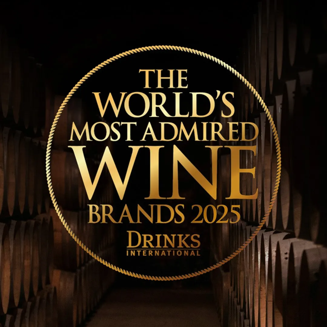 The World’s Most Admired Wine Brands - 2025